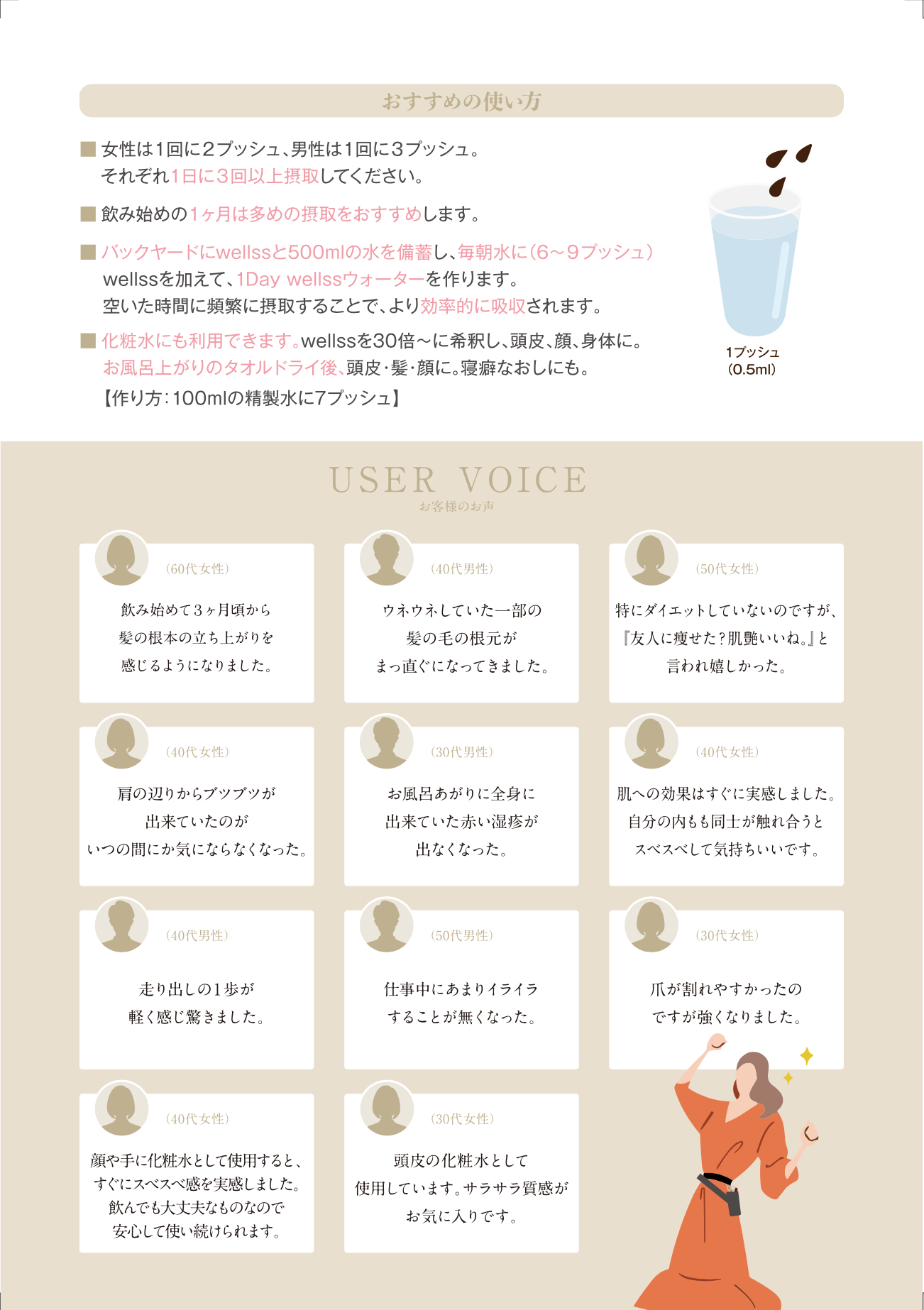 wellss 理美容室専売『液体サプリメント』