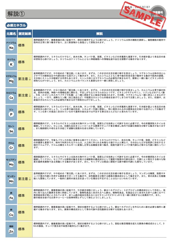 毛髪ミネラル分析キット