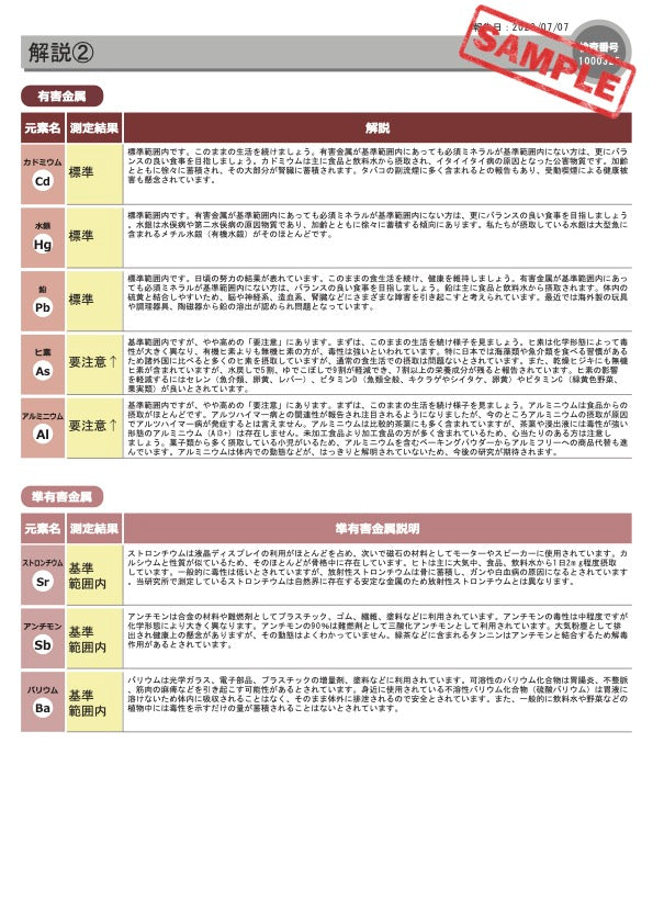 毛髪ミネラル分析キット