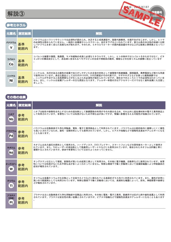 毛髪ミネラル分析キット