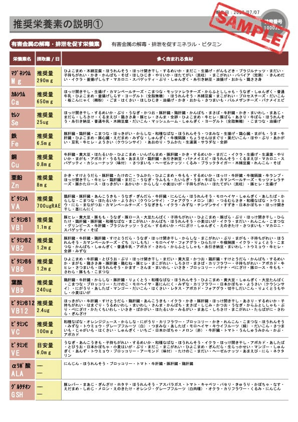毛髪ミネラル分析キット