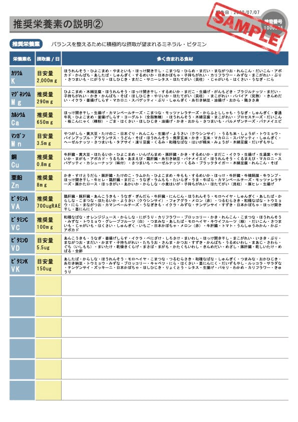 毛髪ミネラル分析キット
